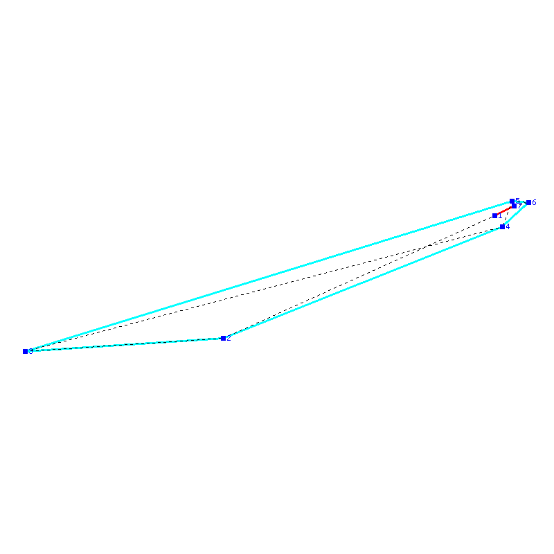 Flugauswertung